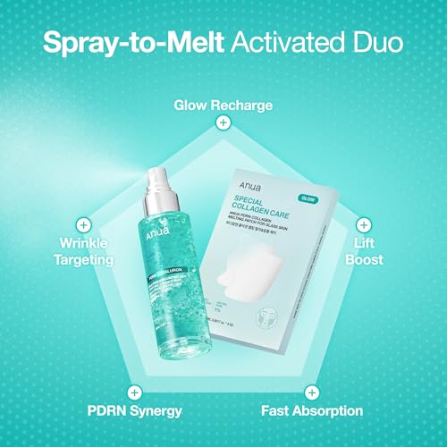 Anua PDRN Collagen Glass Skin Trio
