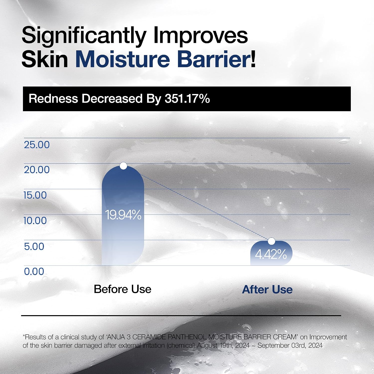 ANUA 3 Ceramide Panthenol Moisture Barrier Cream, 3.38 fl oz