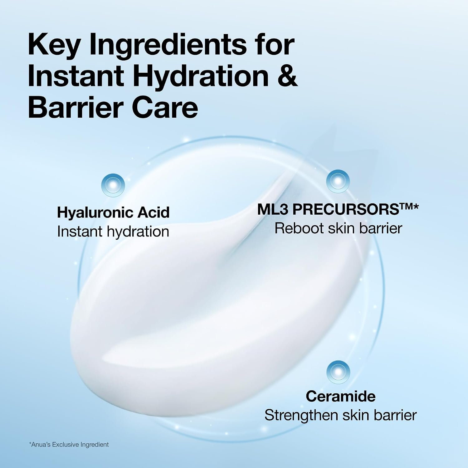 ANUA Barrier Reboot Water Gel Cream, 3.38 fl oz