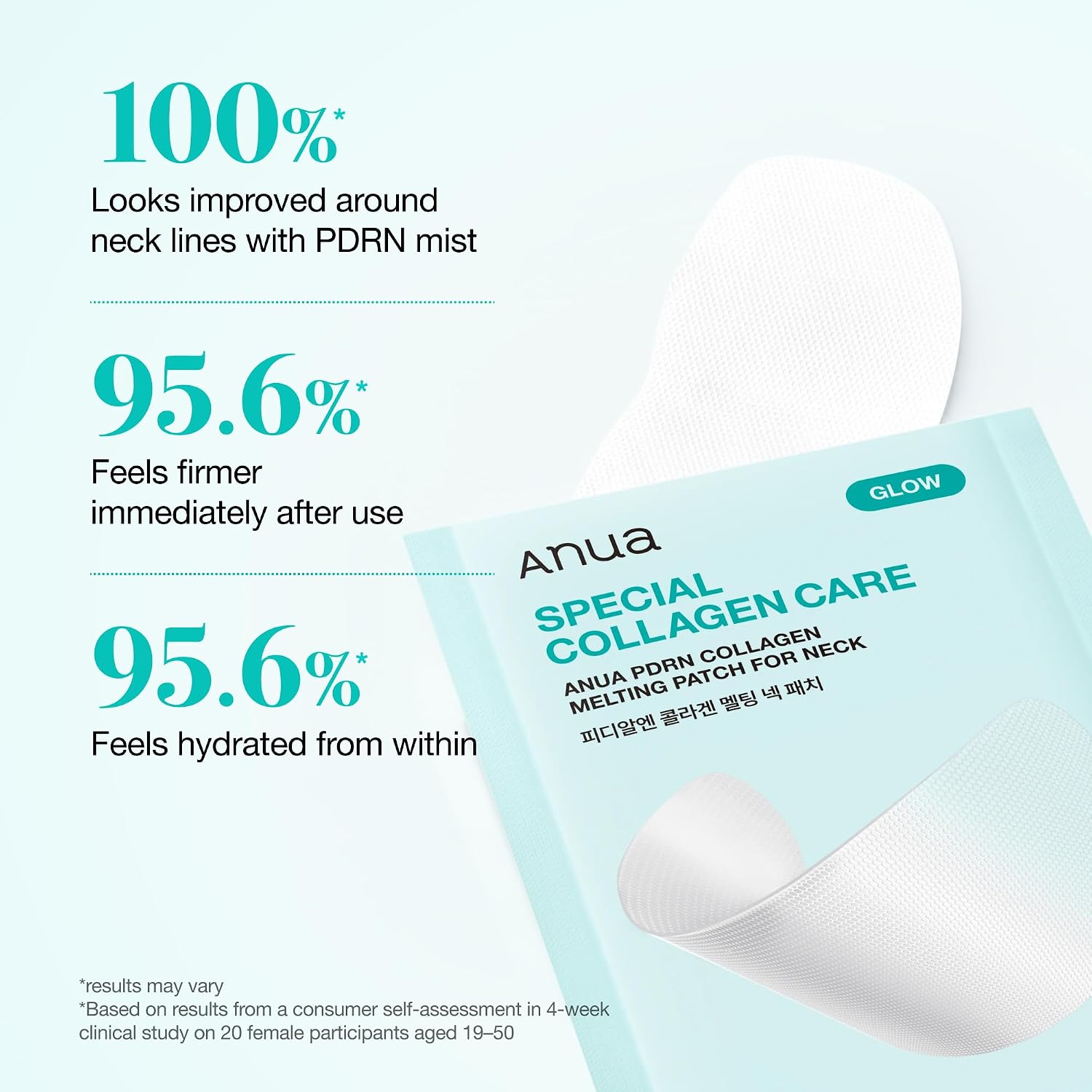 Anua PDRN Collagen Melting Patch for Neck, 0.02g x 4ea
