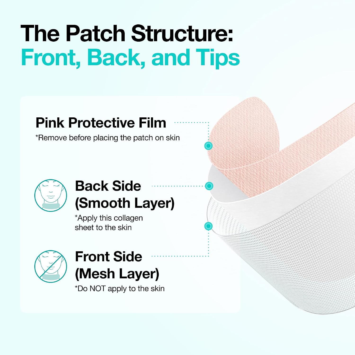 Anua PDRN Collagen Melting Patch for Neck, 0.02g x 4ea