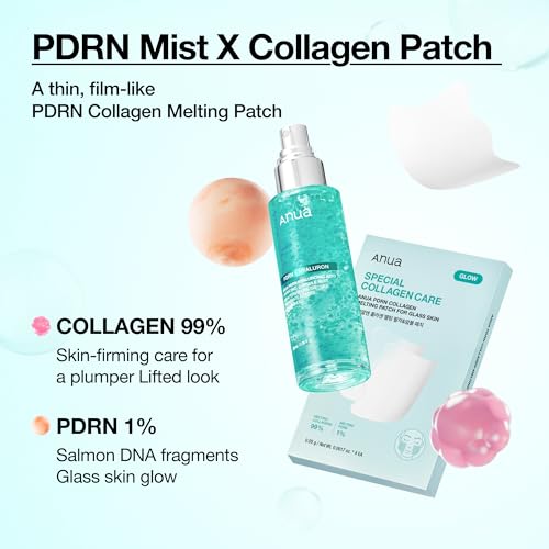 Anua PDRN Collagen Plumping & Firming Care Set