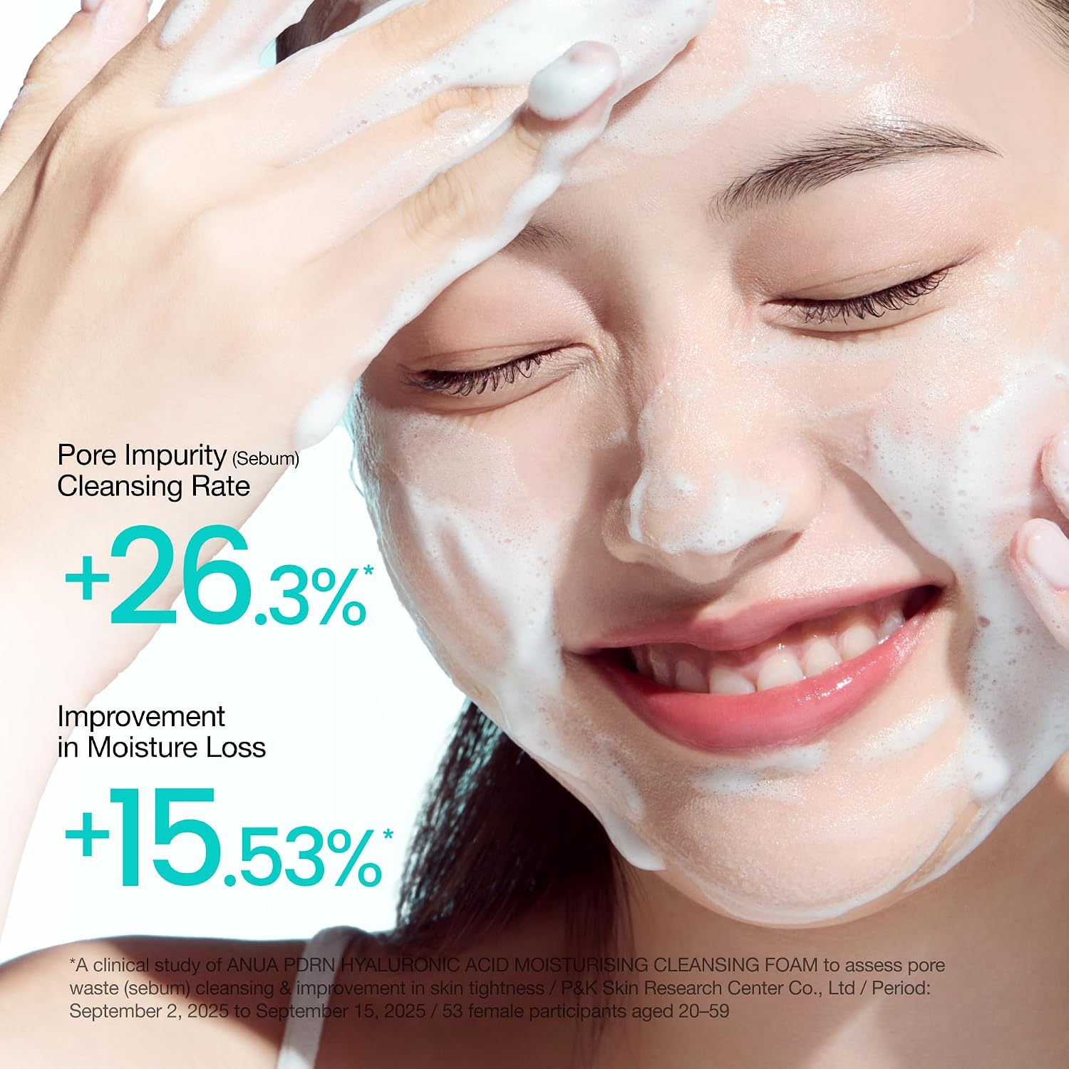 ANUA PDRN Hyaluronic Acid Moisturizing Cleansing Foam, 5.07 floz, Pack of 2