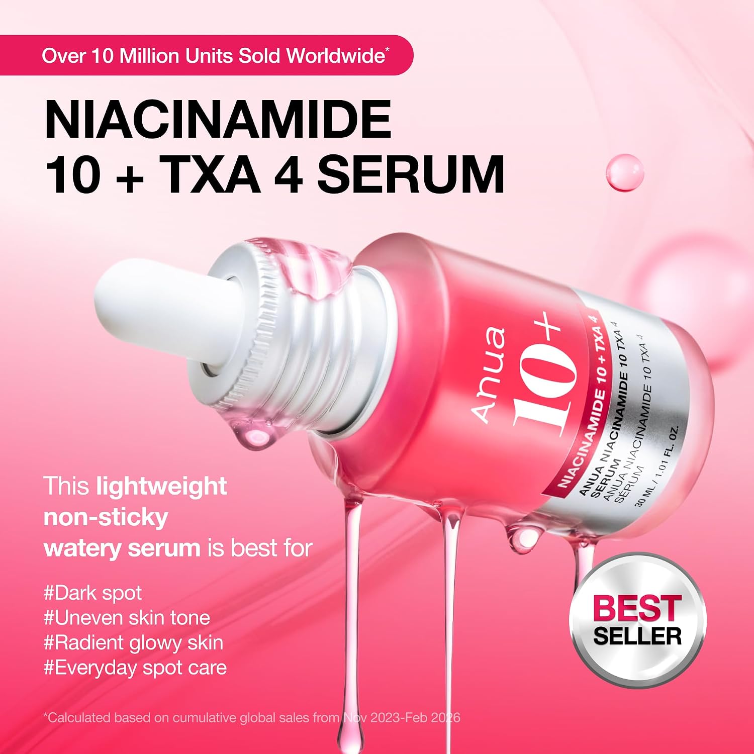 Anua Spot Correcting Duo