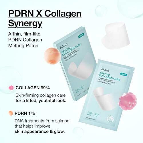 Anua PDRN Collagen Patch Duo (Neck & Glass skin)