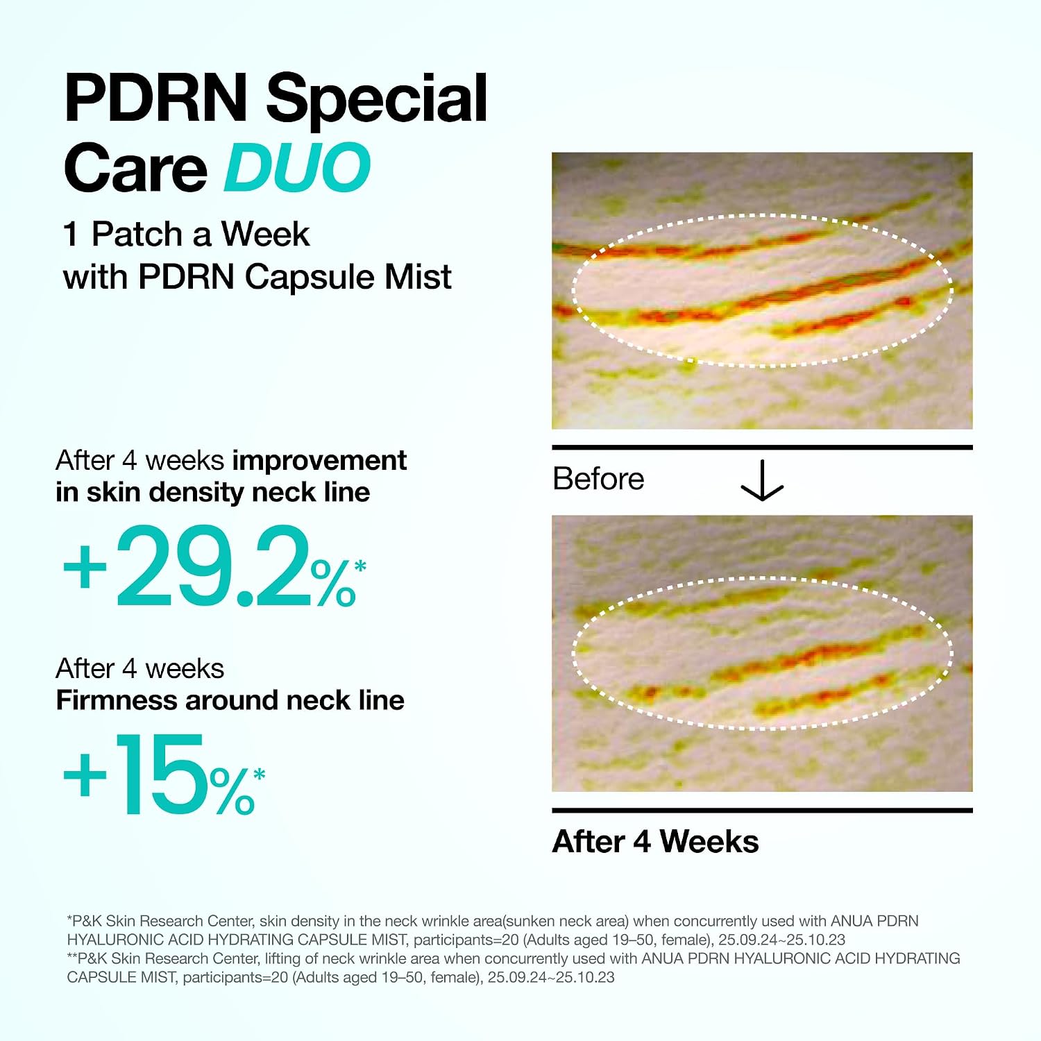 Anua PDRN Collagen Patch Duo (Neck & Glass skin)