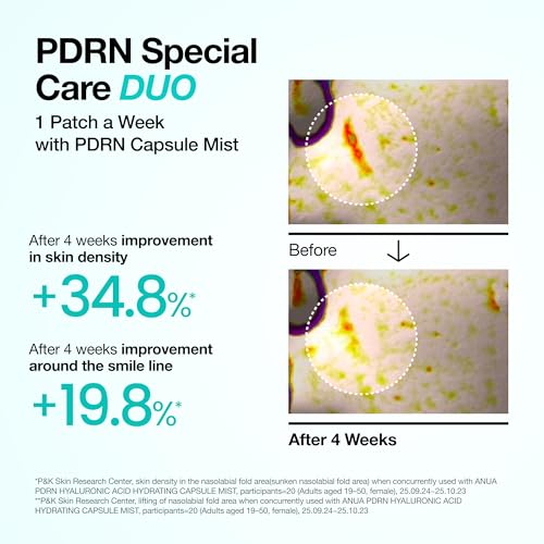 Anua PDRN Collagen Patch Duo (Neck & Glass skin)