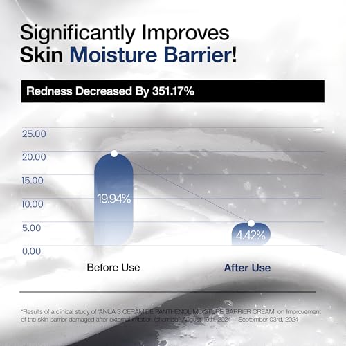Anua Hydration & Barrier Support Duo