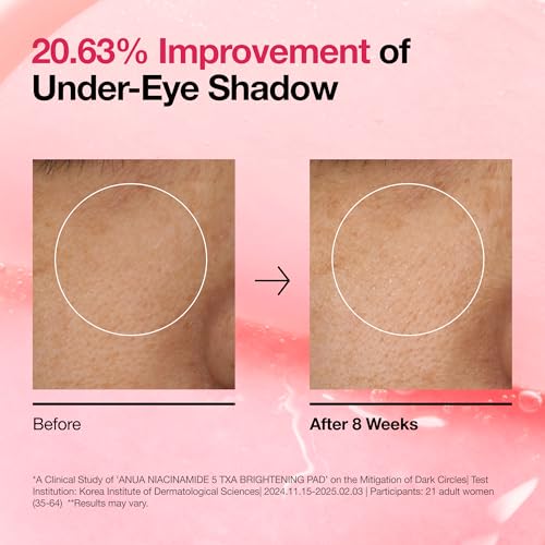 Anua Intensive Pad Solution Duo